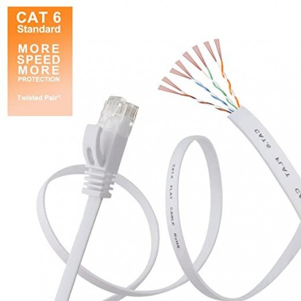 Cat 6 Ethernet Cable 50 ft White